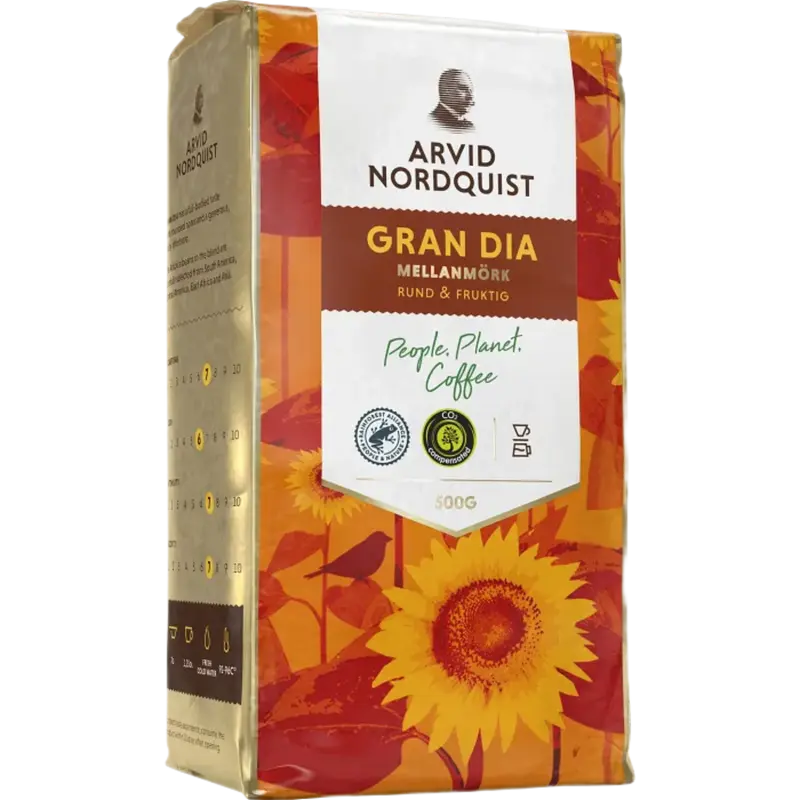 Classic Gran Dia 500gx12 Arvid Nordquist 1231