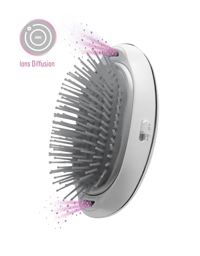 Lanaform Silky Brush – Elektrisk hårborste med jonfunktion för glansigt och frissfritt hår