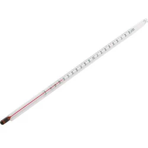 Urtegaarden Godistermometer